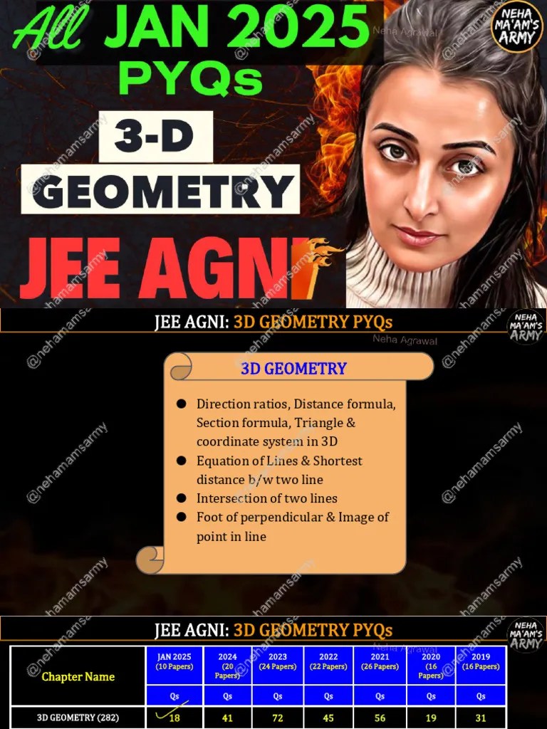 (Handwritten Solutions)JEE Mains JAN 2025 PYQs_ 3D Geometry | PDF ...