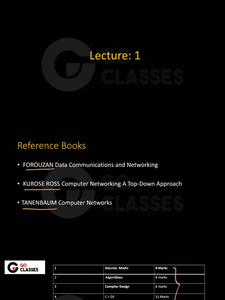 Ip Addressing, Subnetting, And Supernetting | PDF