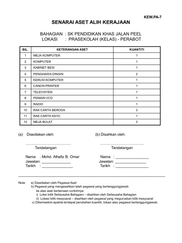 Unlock the amazing power of plants and fungi. Kew. Pa-7 Prasekolah