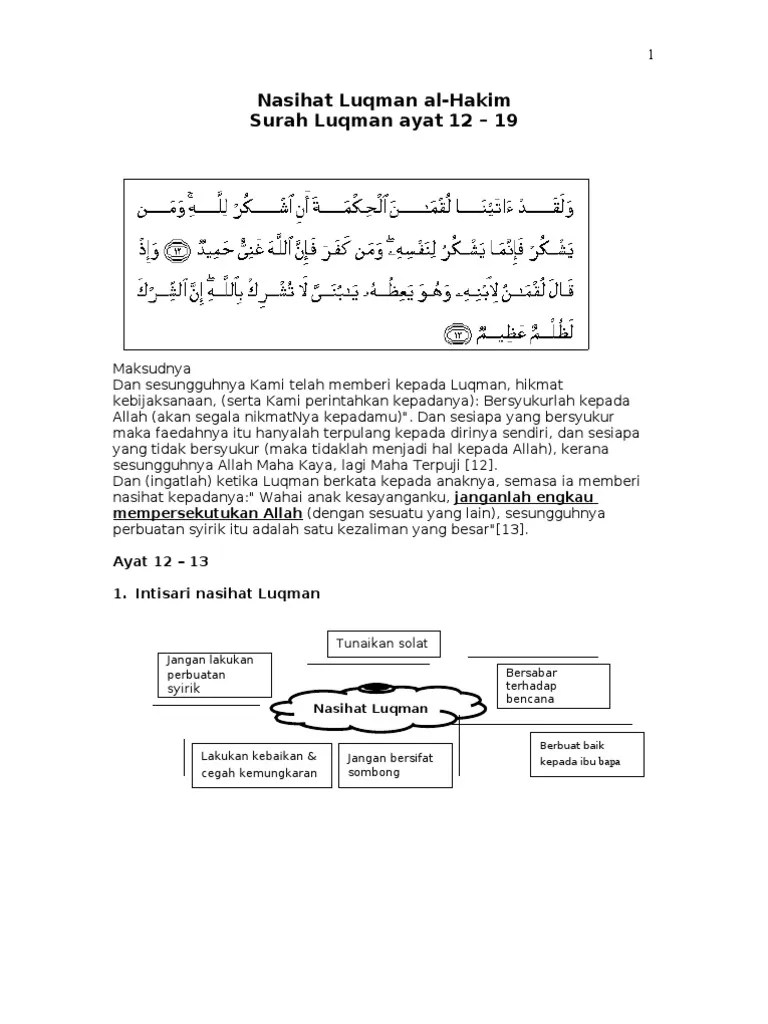 Pengajaran Dari Surah Luqman 1 Pengajaran Dari Surah Luqman 1