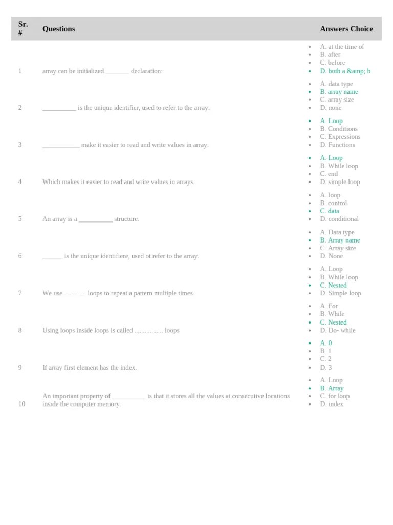 Chapter 1 | PDF | Control Flow | Computer Programming