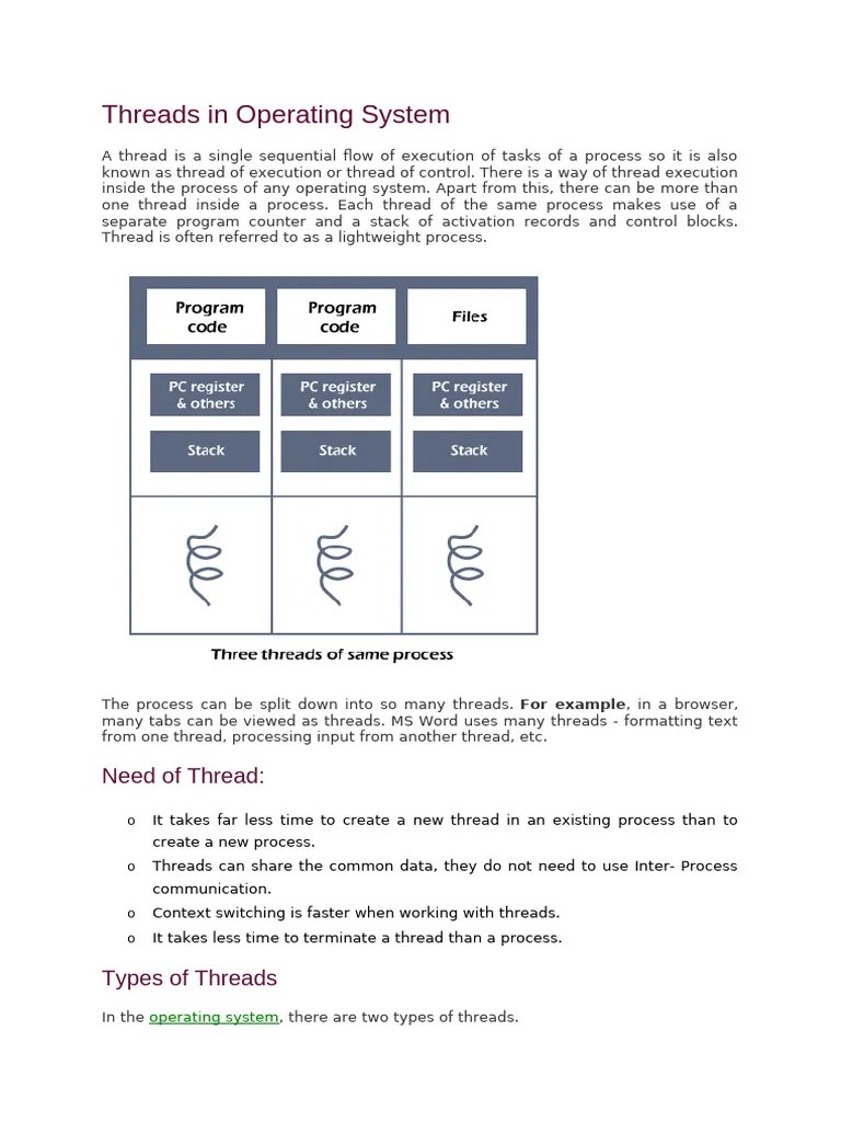 Threads In Operating System | PDF | Thread (Computing) | Process ...