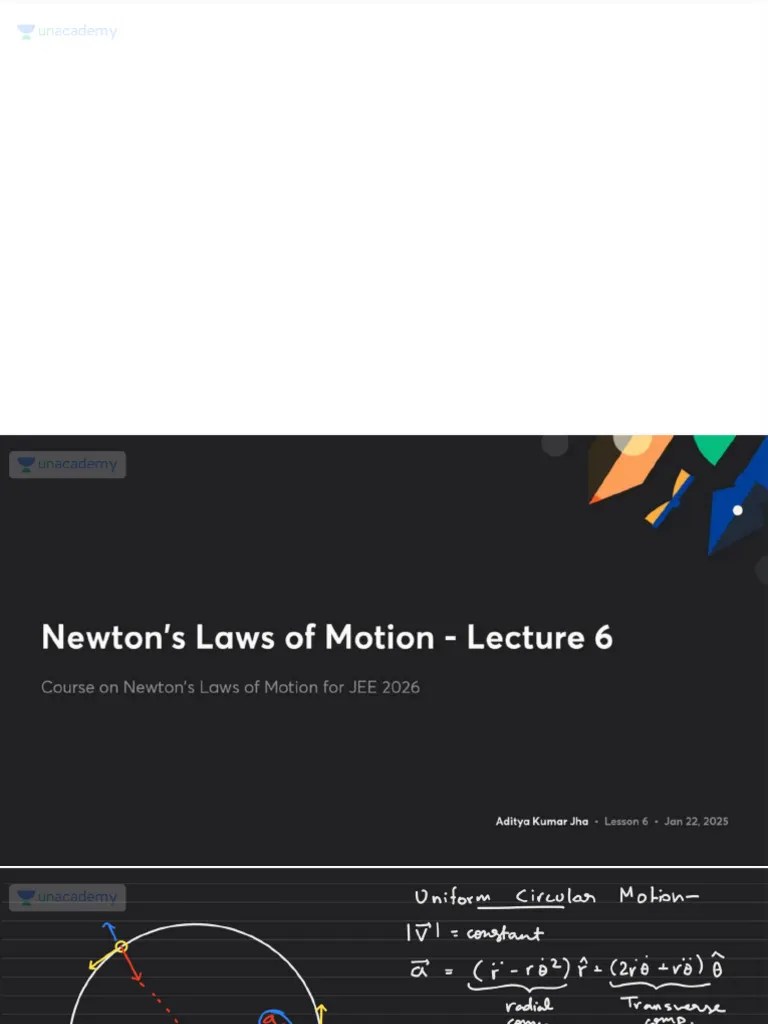 Newtons Laws Of Motion - Lecture 6 With Anno 1738957240036 | PDF
