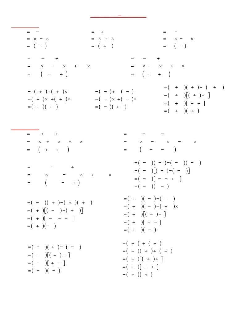 Factorisations Corriges D Exercices 1 | PDF