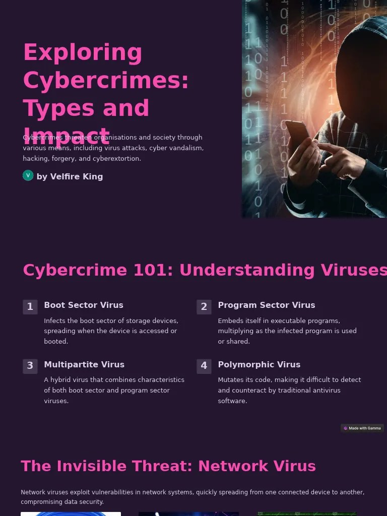 Exploring Cybercrimes Types And Impact | PDF | Computer Virus | Security