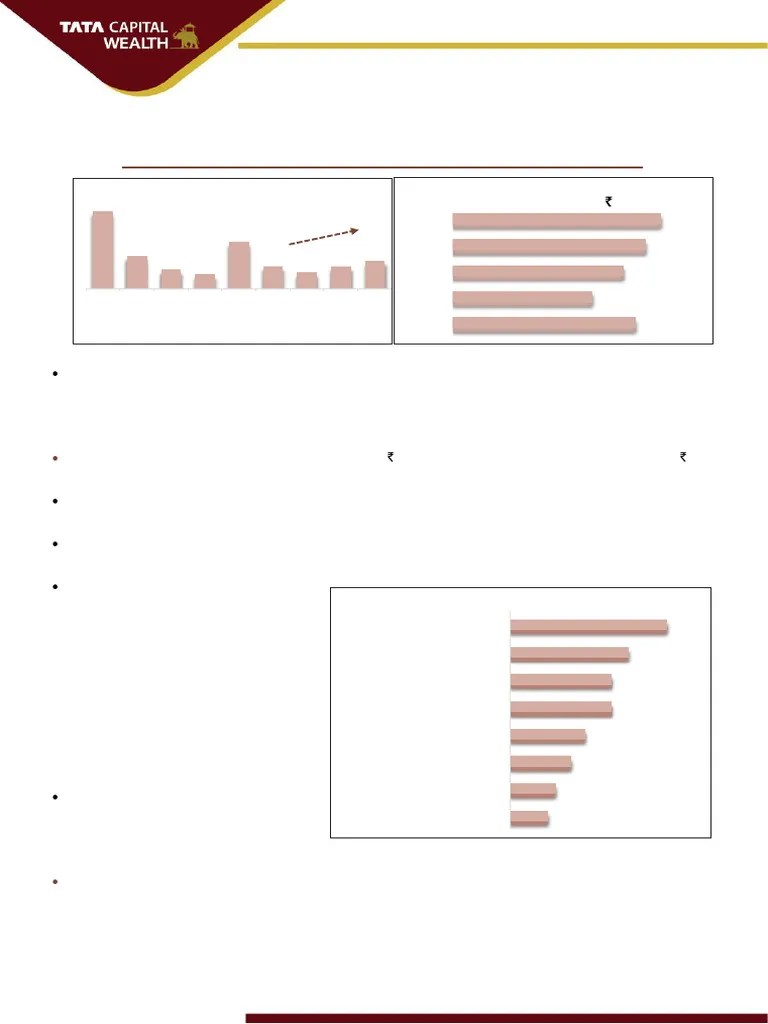 Macro Insights_Key Highlights_Macro-Economic Data_Q1FY24 GDP | PDF ...