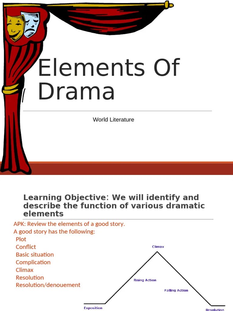 Elements-of-Drama | PDF | Monologue | Plot (Narrative)