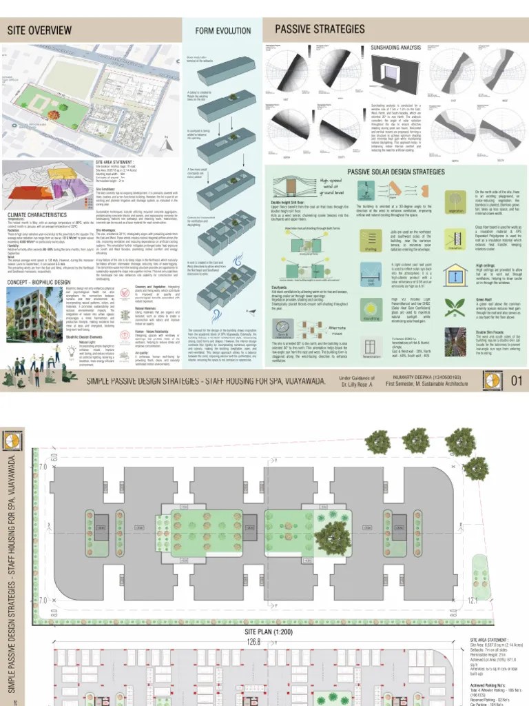Final Sheets Pdf