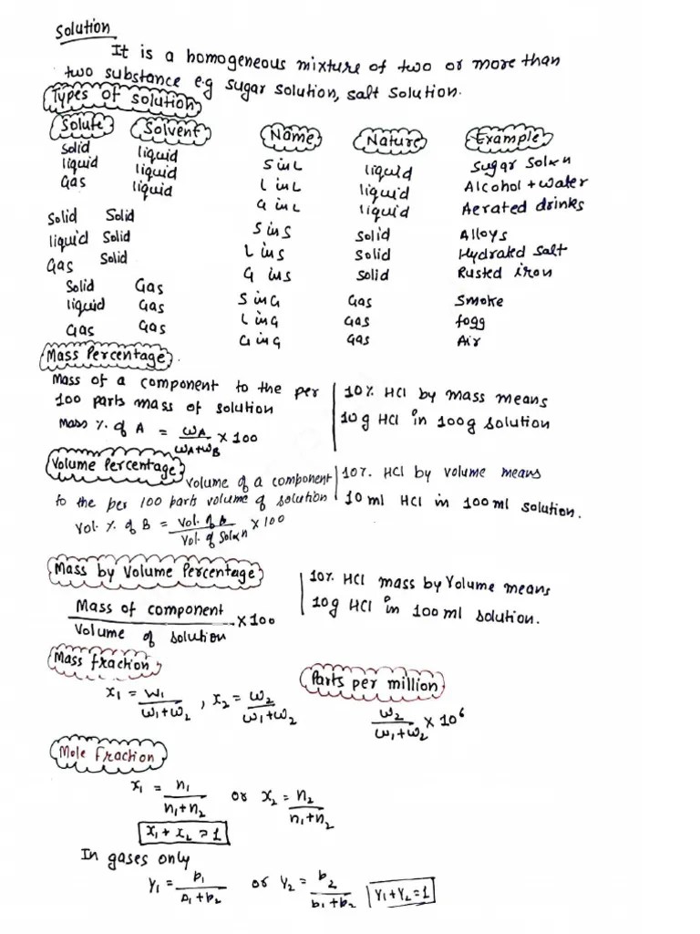 Jee Main Best Short Notes For Quick Revision | PDF