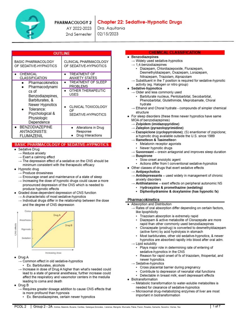 Sedative Hypnotic Pharmacology Pdf Benzodiazepine Inhibitory