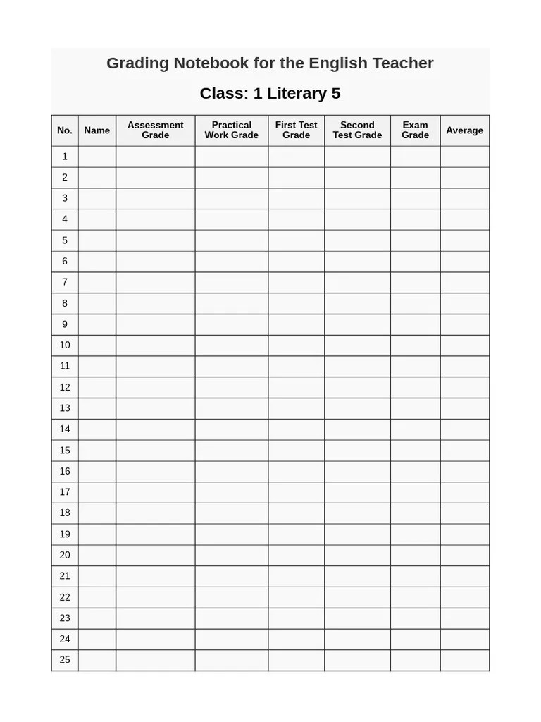 Grading_Notebook_Full | PDF | Methodology | Standardized Tests