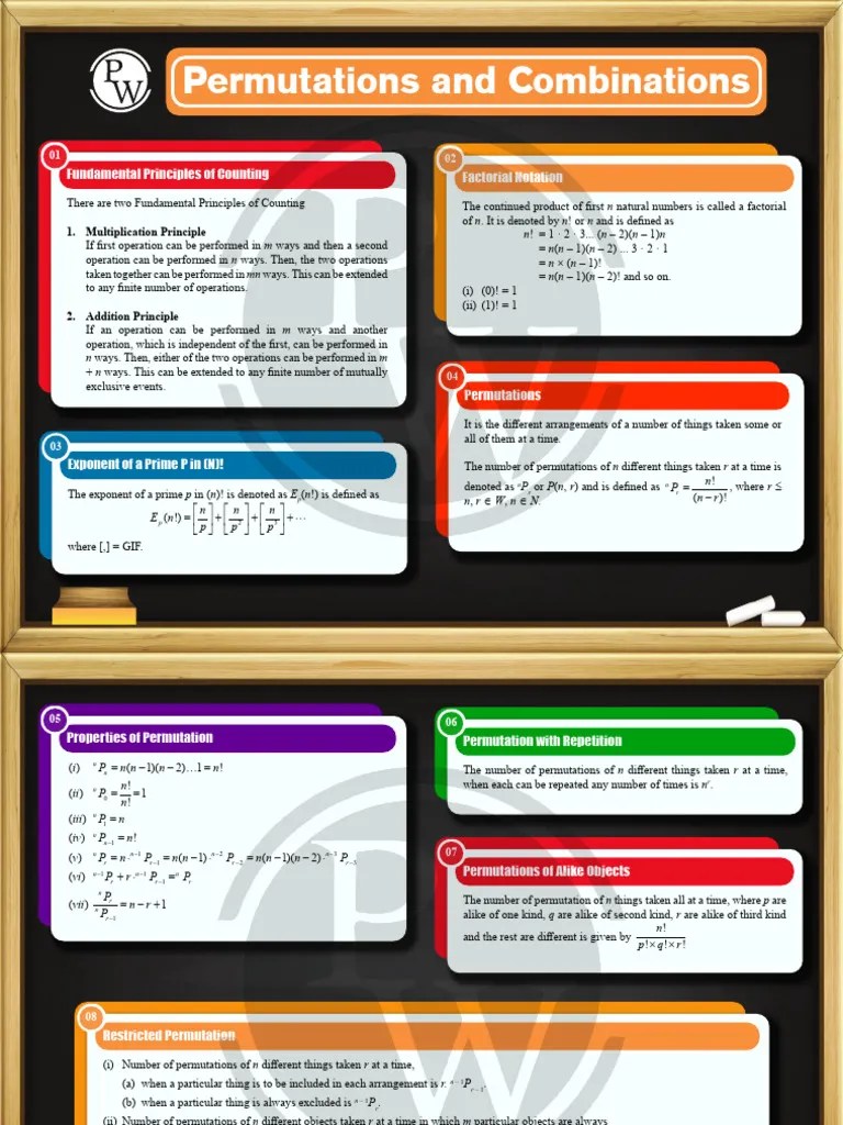 Permutations And Combinations - Formula Booklet | PDF | Line (Geometry ...