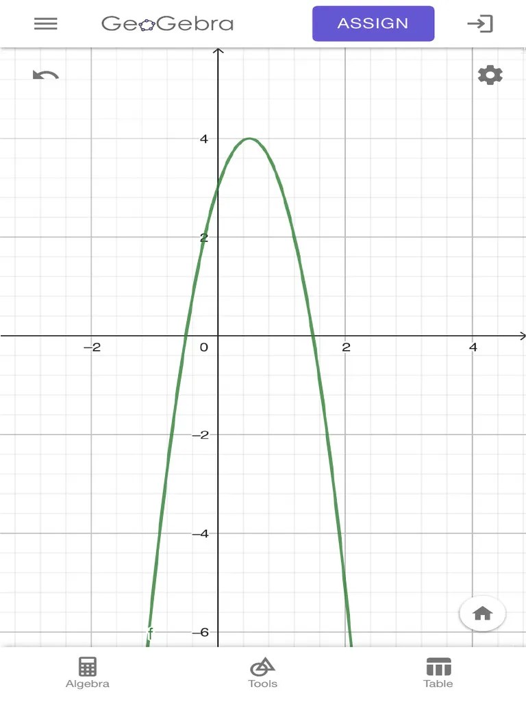Calculator Suite - GeoGebra | PDF