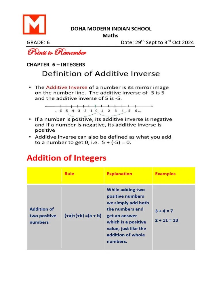 Integers Notes 5 | PDF | Numbers | Integer
