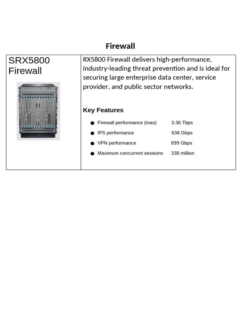 Firewall Products | PDF | Firewall (Computing) | Computer Network