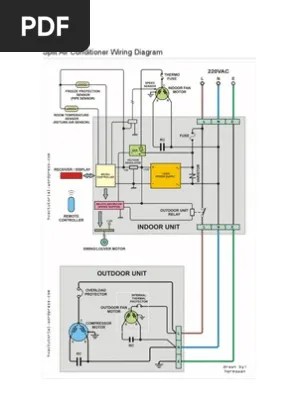 When a person overheats they can lose focus, have a shorter temper and make mistakes. Split Air Conditioner Wiring Pdf Air Conditioning Hvac