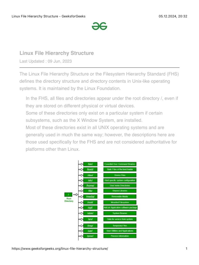 Linux File Hierarchy Structure | PDF | Linux | Directory (Computing)