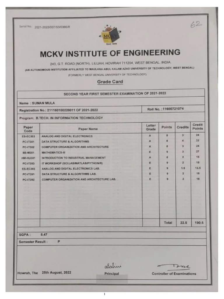 Marksheet 1 Pdf