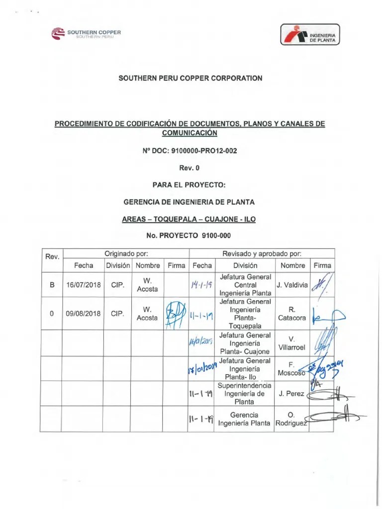 Anexo Codificacion De Documentos Pdf Inform Tica - Premium Landscape Picture Gallery - Retina