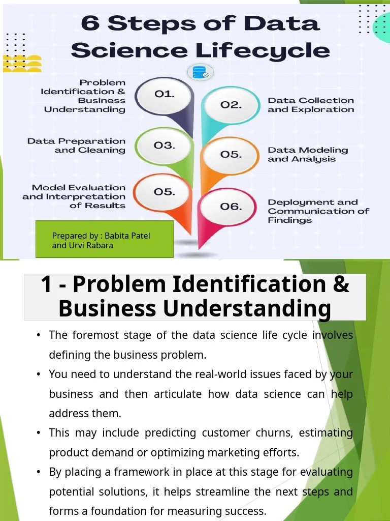 Data Science Life Cycle | PDF | Data Analysis | Data Science