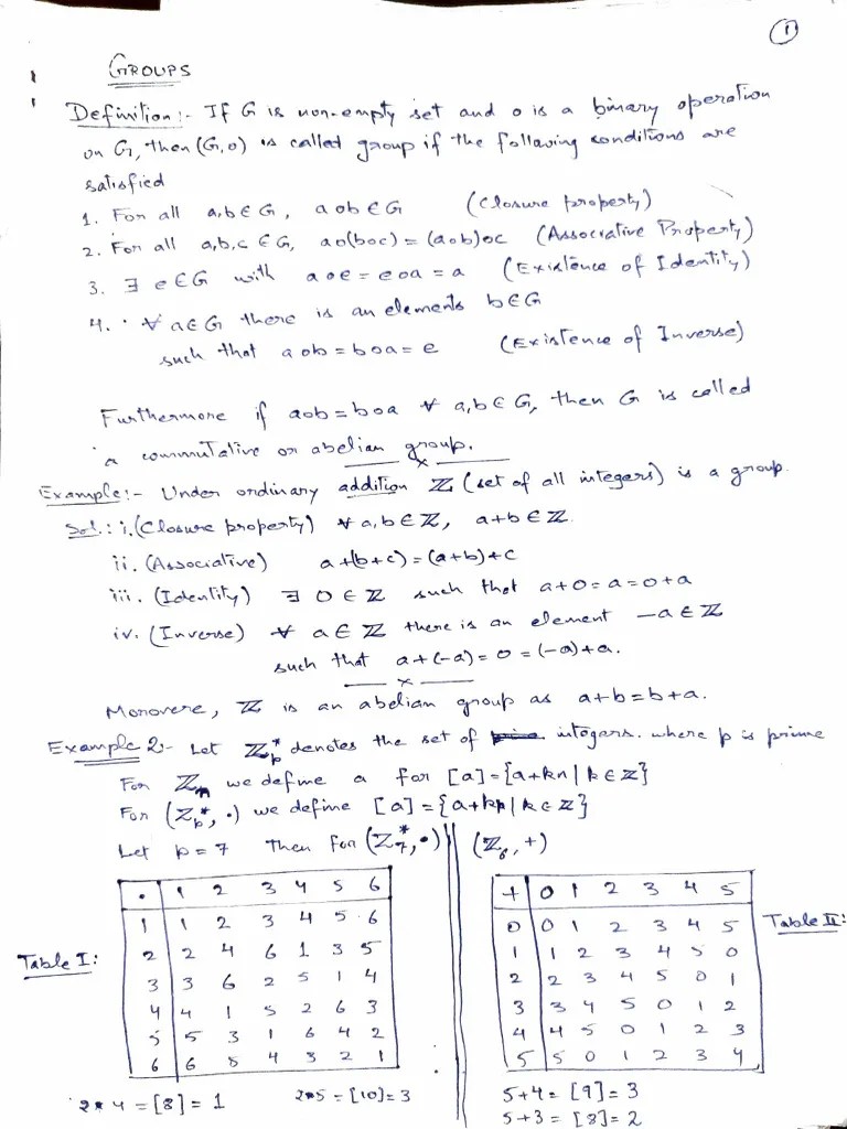 Group Theory Notes | PDF