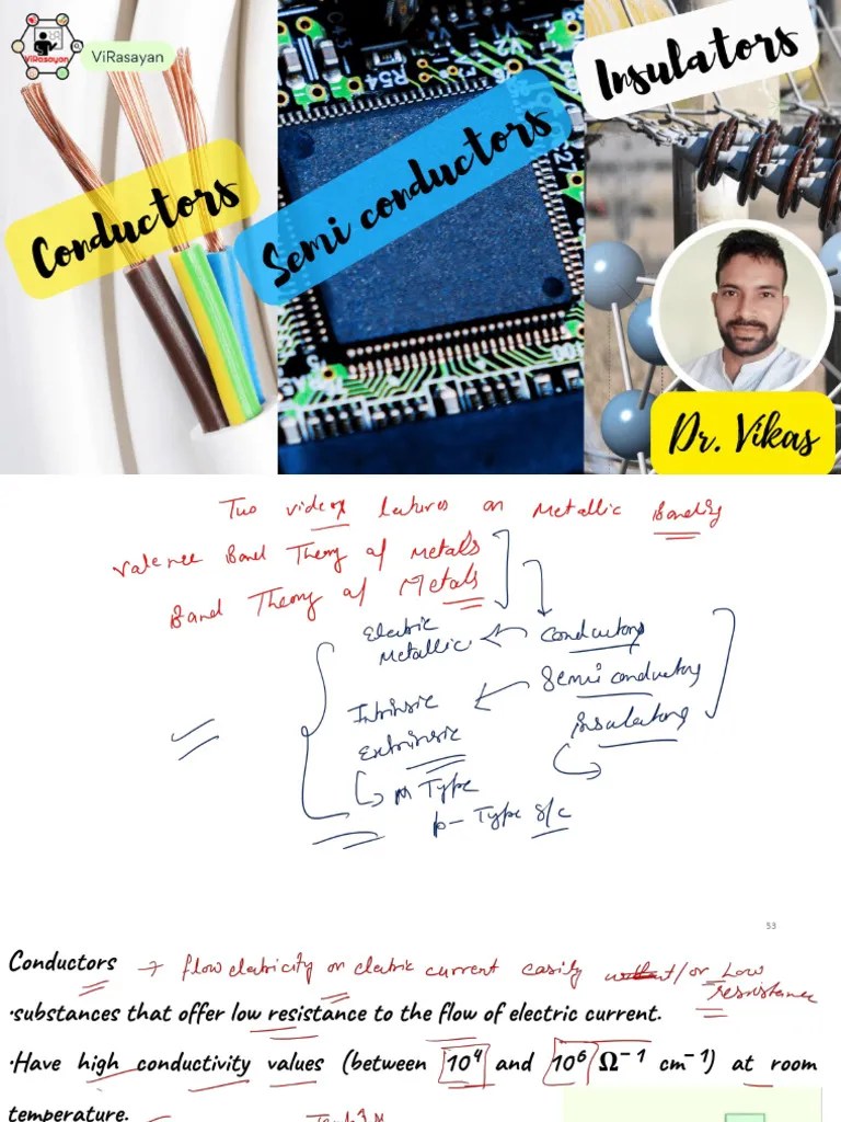 Insulators Conductors And Semiconductors Pdf - Download Ultra HD Mountain Design | Retina