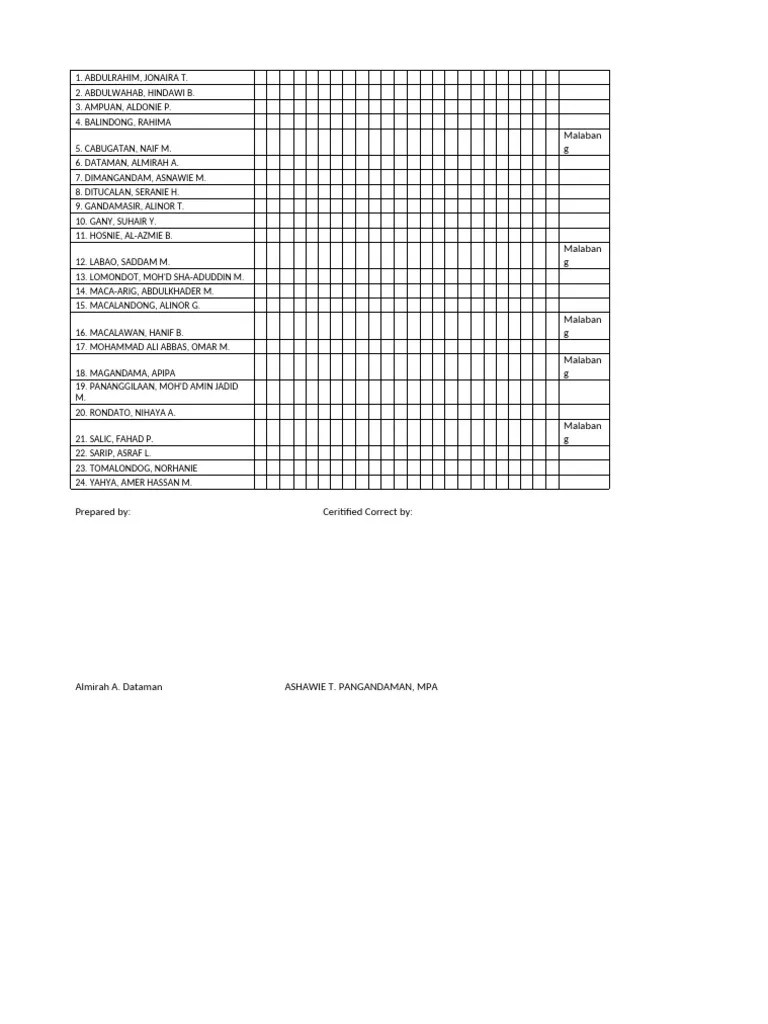 Summary Pdf