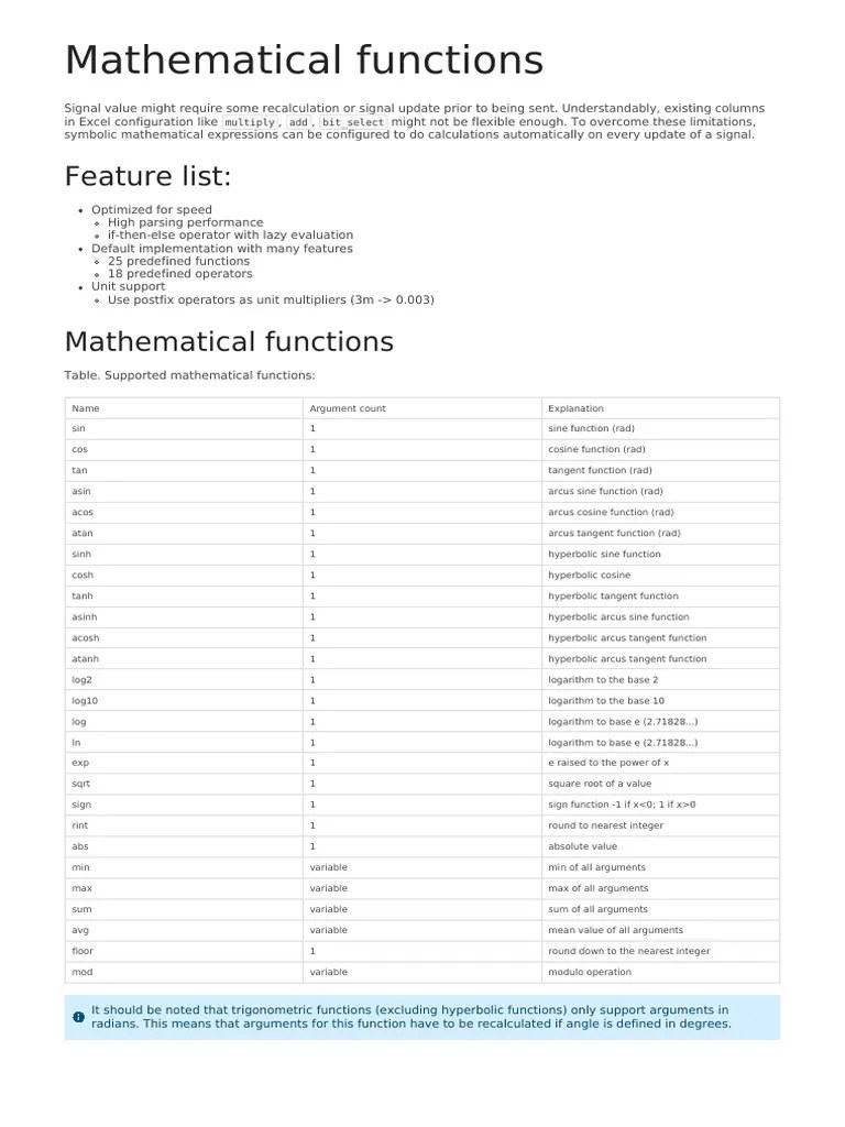 Mathematical-functions | PDF | Trigonometric Functions | Function ...