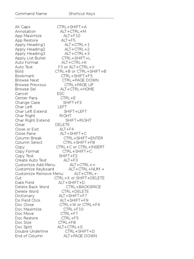 Ms Word 2007 Shortcut Keys | Download Free PDF | Microsoft Word | Hyperlink