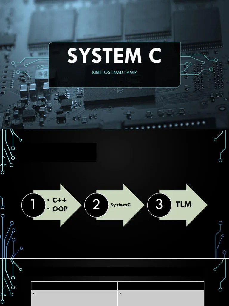 C And OOPS | PDF | Constructor (Object Oriented Programming) | Programming