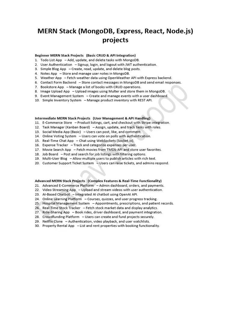 MERN Stack (MongoDB, Express, React, Node - JS) Projects | PDF