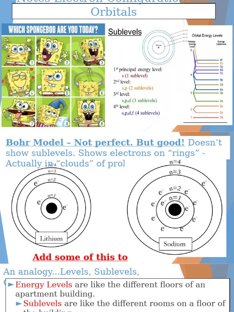 Notes Electron Configuration Orbitals | PDF | Electron Configuration ...