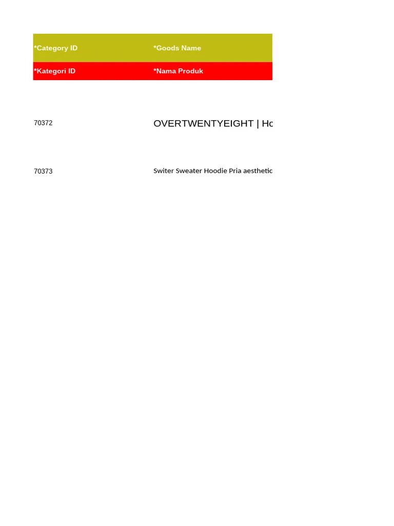 Bulk Upload Template-Indonesia | PDF | Clothing