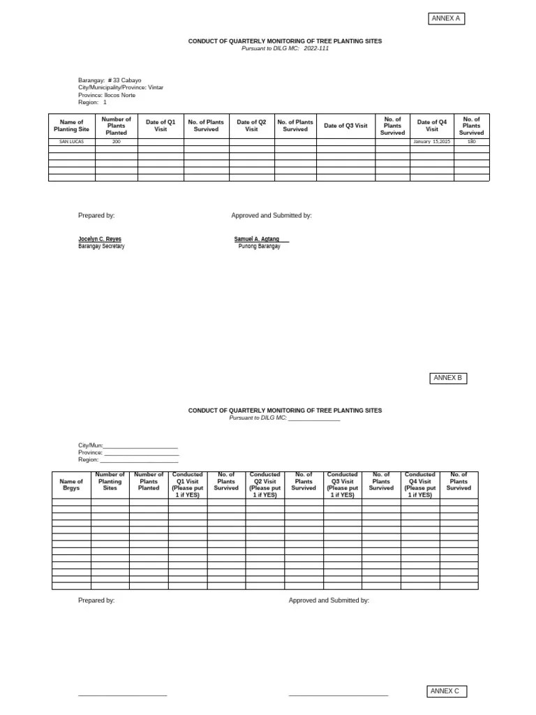 MONITORING TREE PLANTING | PDF