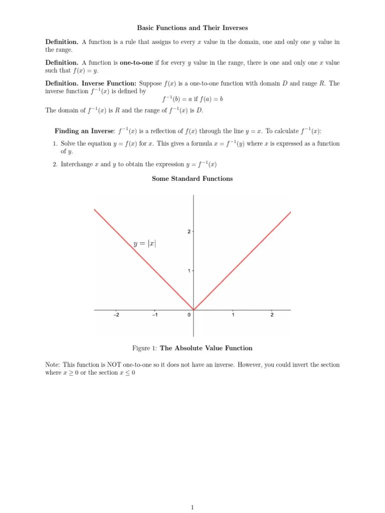 Basic_Functions_and_Their_Inverses | PDF
