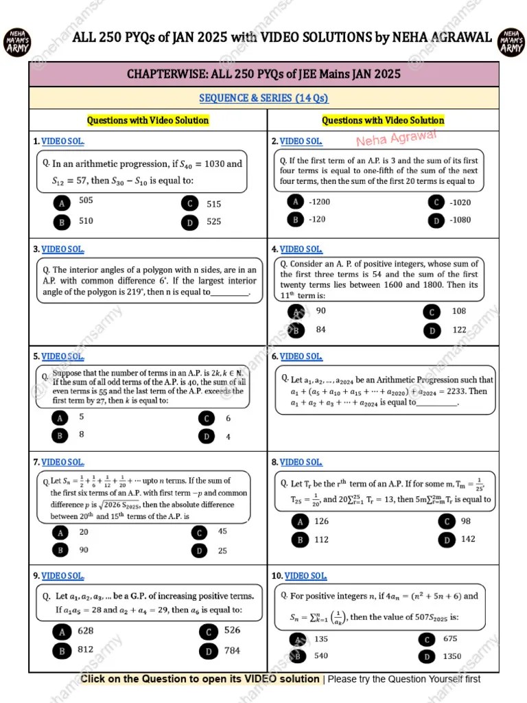CHAPTERWISE - ALL 250 PYQs Of JEE Mains JAN 2025 | PDF | Abstract ...