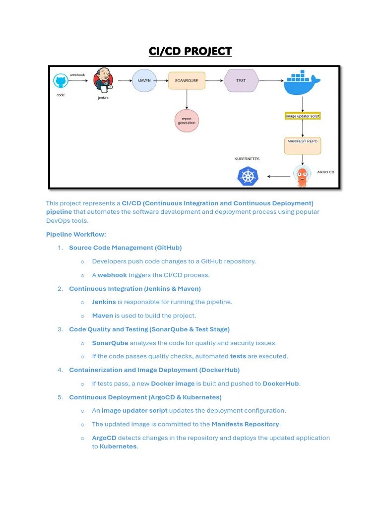Automating CI - CD For Deployment | PDF | Software Development ...