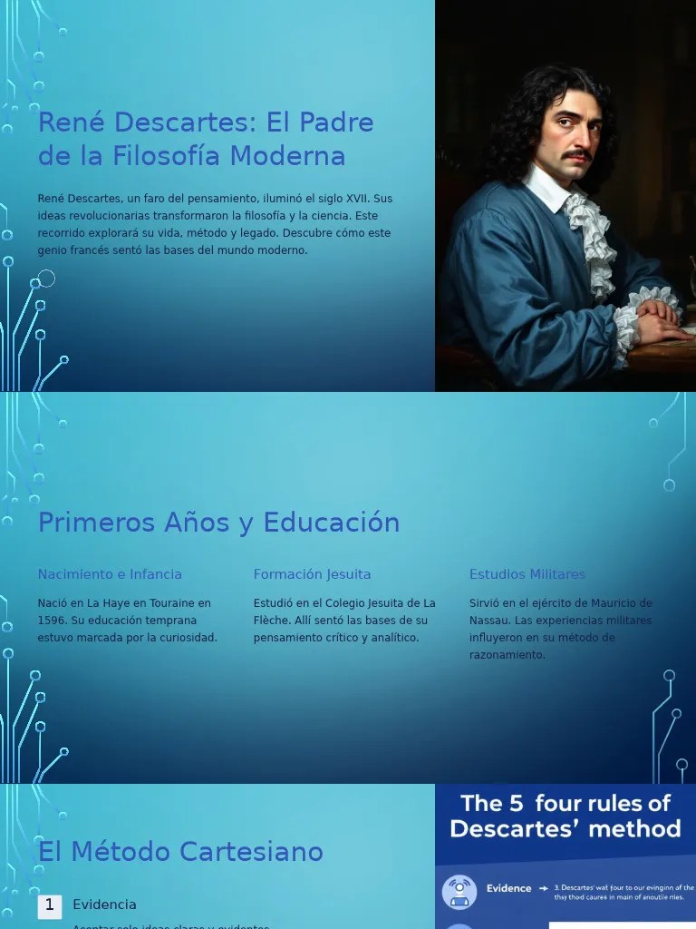 Rene Descartes El Padre De La Filosofia Moderna | PDF | René Descartes | Epistemología