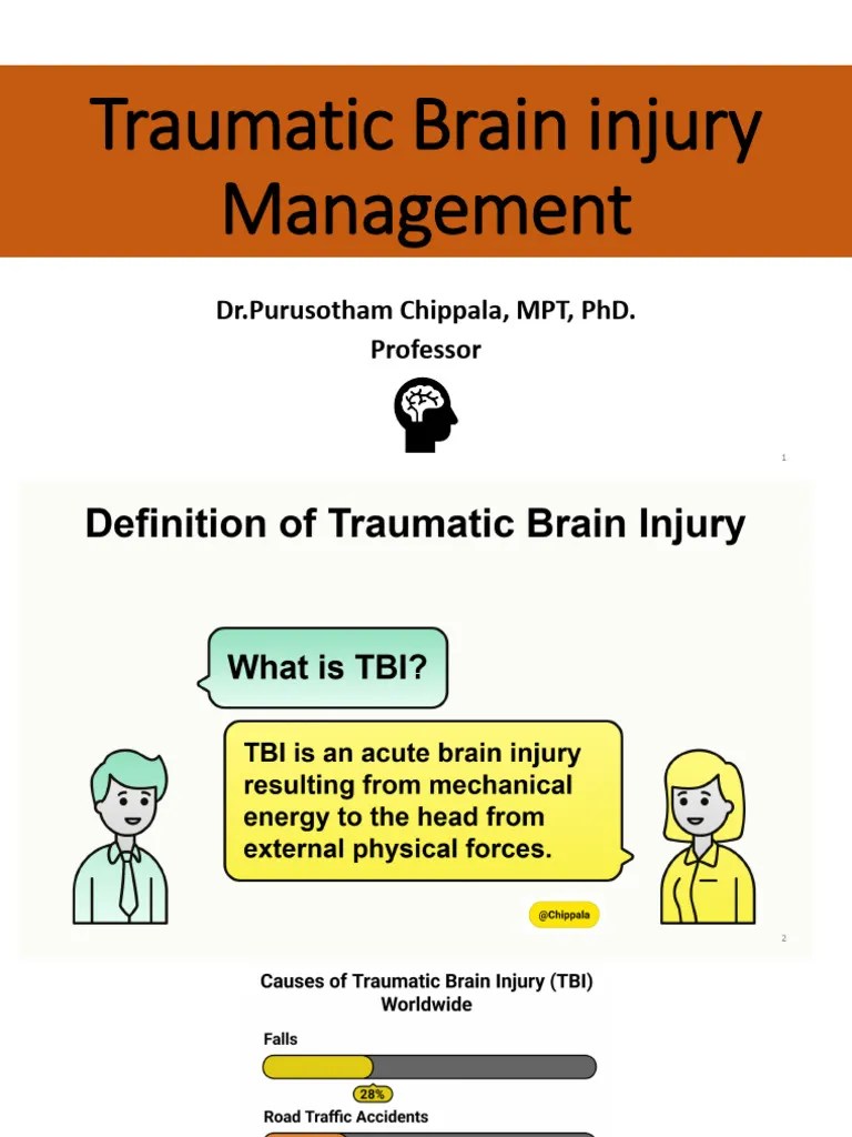 Tbi Management | PDF