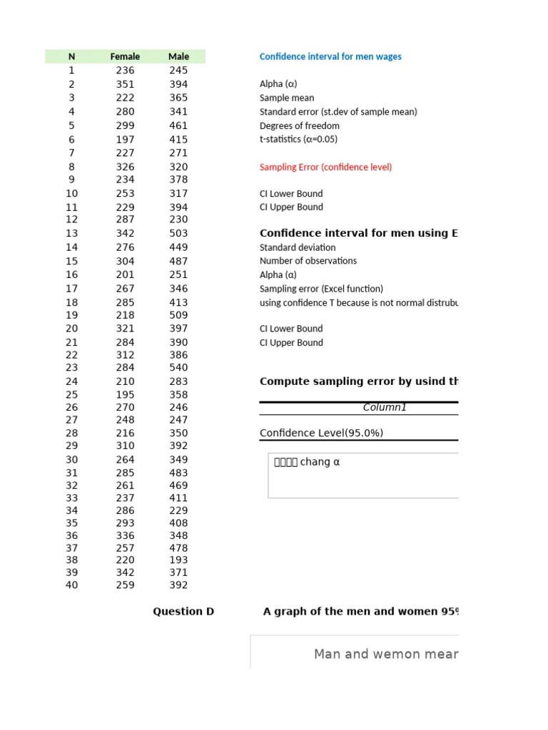 Week 8 Hypothesis Testing | PDF | Confidence Interval | Descriptive Statistics