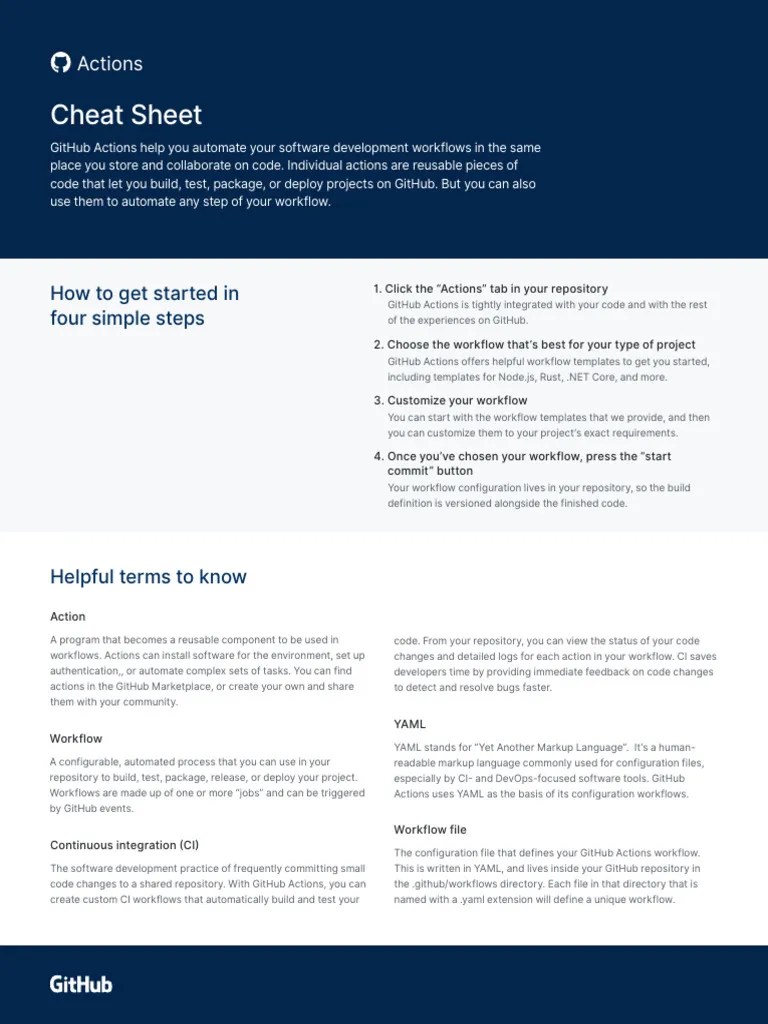 GitHub - Actions Cheat Sheet One Pager | PDF