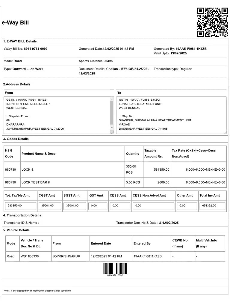 E-way bill system 26 details
