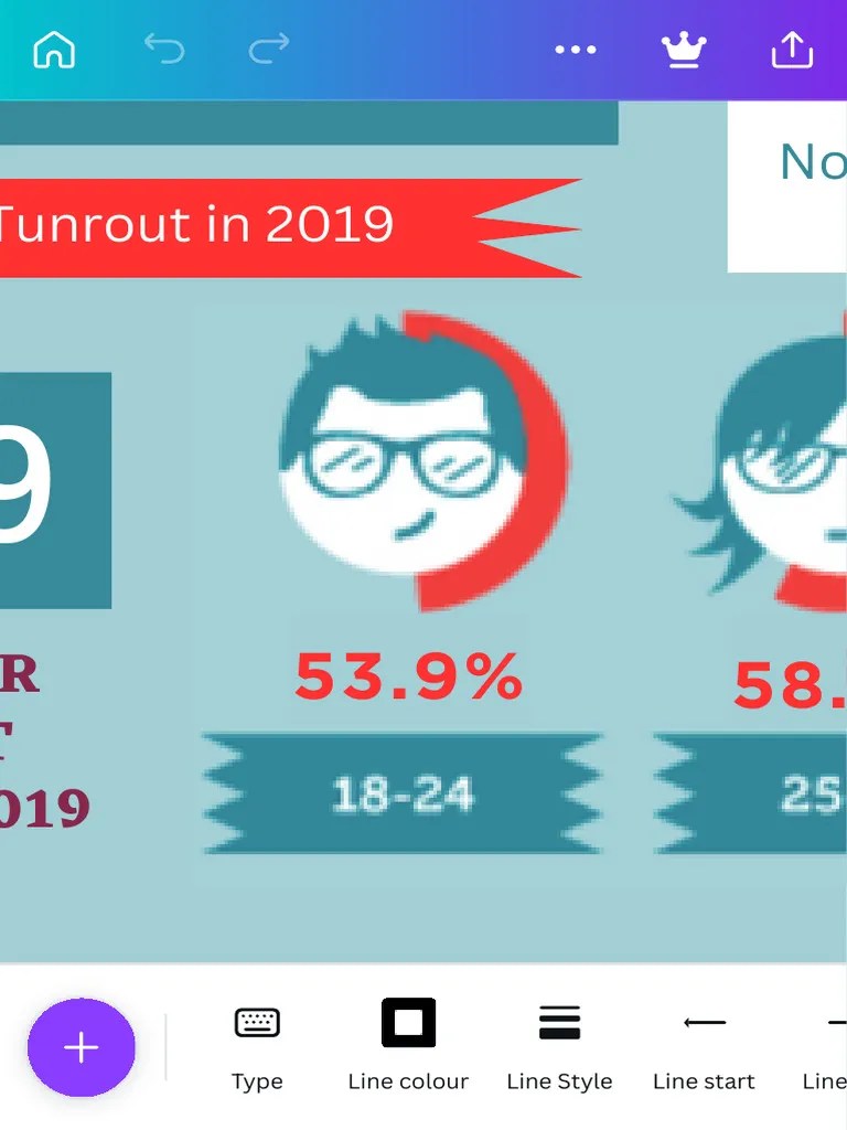 Declining Voter Turnout - Poster (US) | PDF