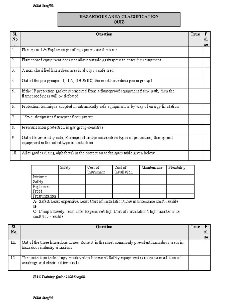 QUIZ Hazardous | PDF | Gases | Energy Technology