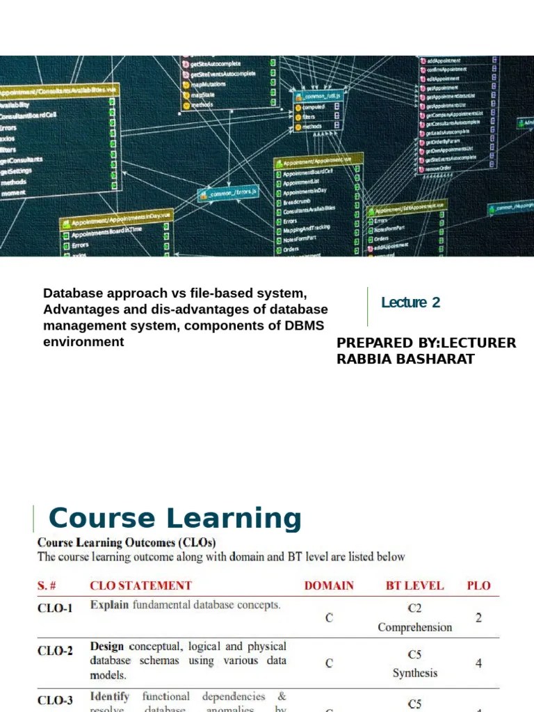 Lecture 2 File Based System Pdf Computer File Databases - Vintage Texture Collection - Ultra HD Quality