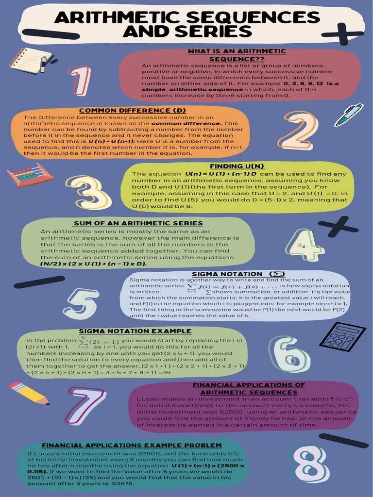 ARITHMETIC Sequences And Series | PDF | Summation | Mathematical Concepts
