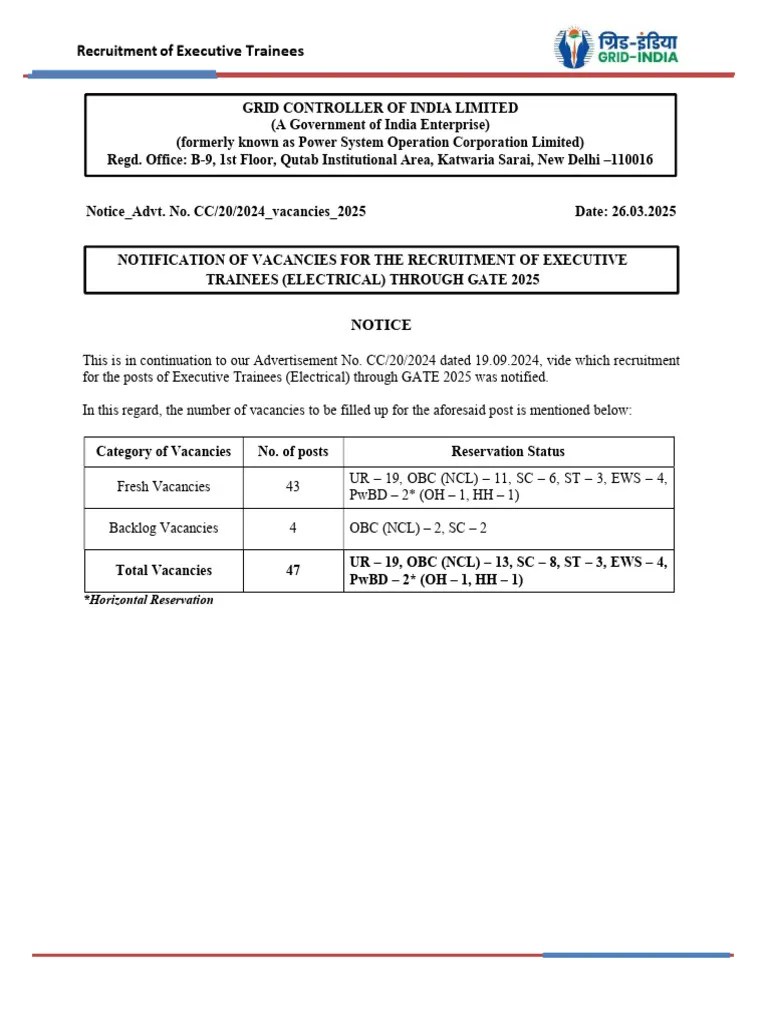 Notice - Vacancies - GATE 2025 | PDF