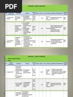 Format laporan bulanan rekap jumlah pegawai ini memiliki poin isian antara lain unit kerja, golongan, jumlah pegawai, pendidikan, hingga jabatan . Laporan Bulanan Tb Paru Pdf