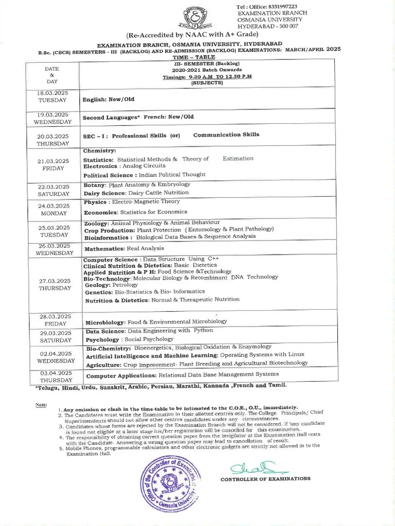 Ou B Sc Exams Time Tables March April 2025 Pdf