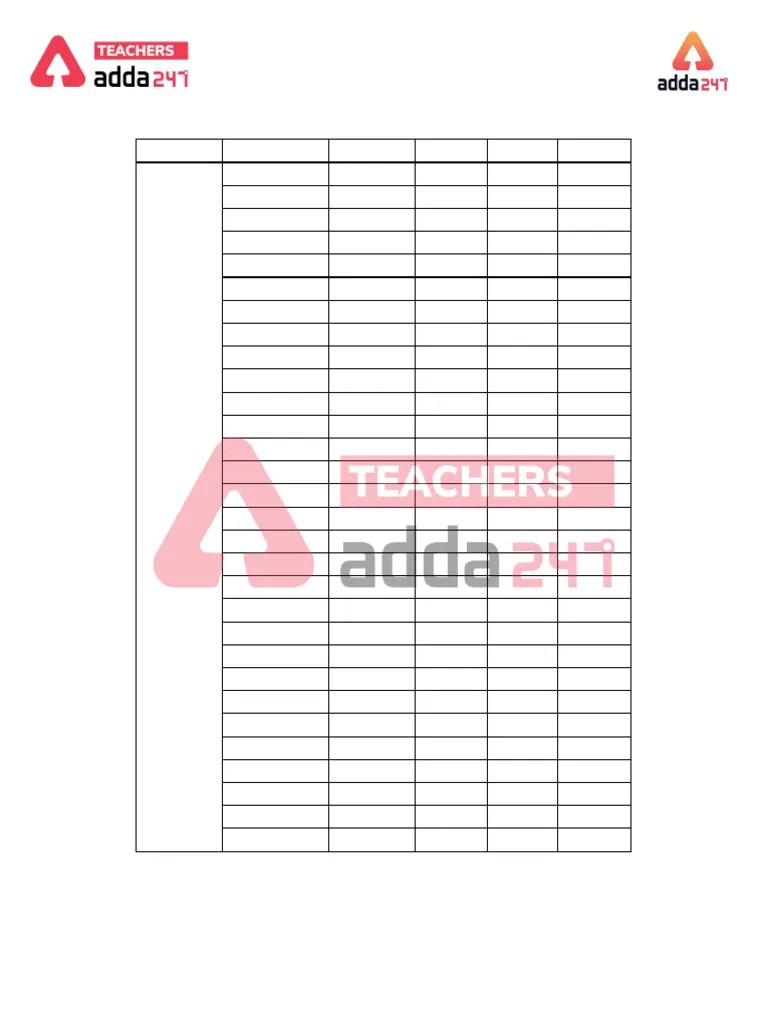 TNTET Paper 2 2019 Answer Key | PDF